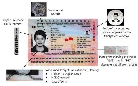 www. passport.gov.mm|Online Services .
